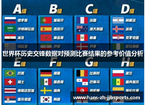 世界杯历史交锋数据对预测比赛结果的参考价值分析 世界杯历史交锋数据对预测比赛结果的参考价值分析