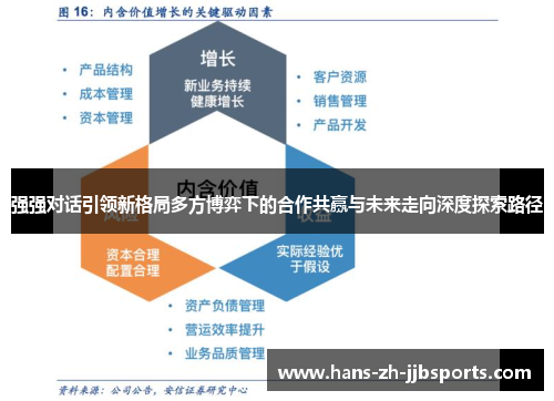 强强对话引领新格局多方博弈下的合作共赢与未来走向深度探索路径