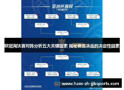 欧冠淘汰赛对阵分析五大关键因素 揭秘晋级决战的决定性因素
