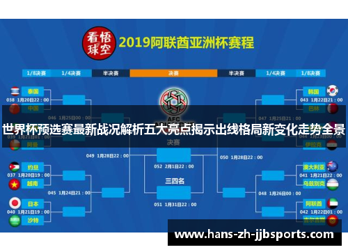 世界杯预选赛最新战况解析五大亮点揭示出线格局新变化走势全景